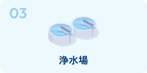 03 浄水場