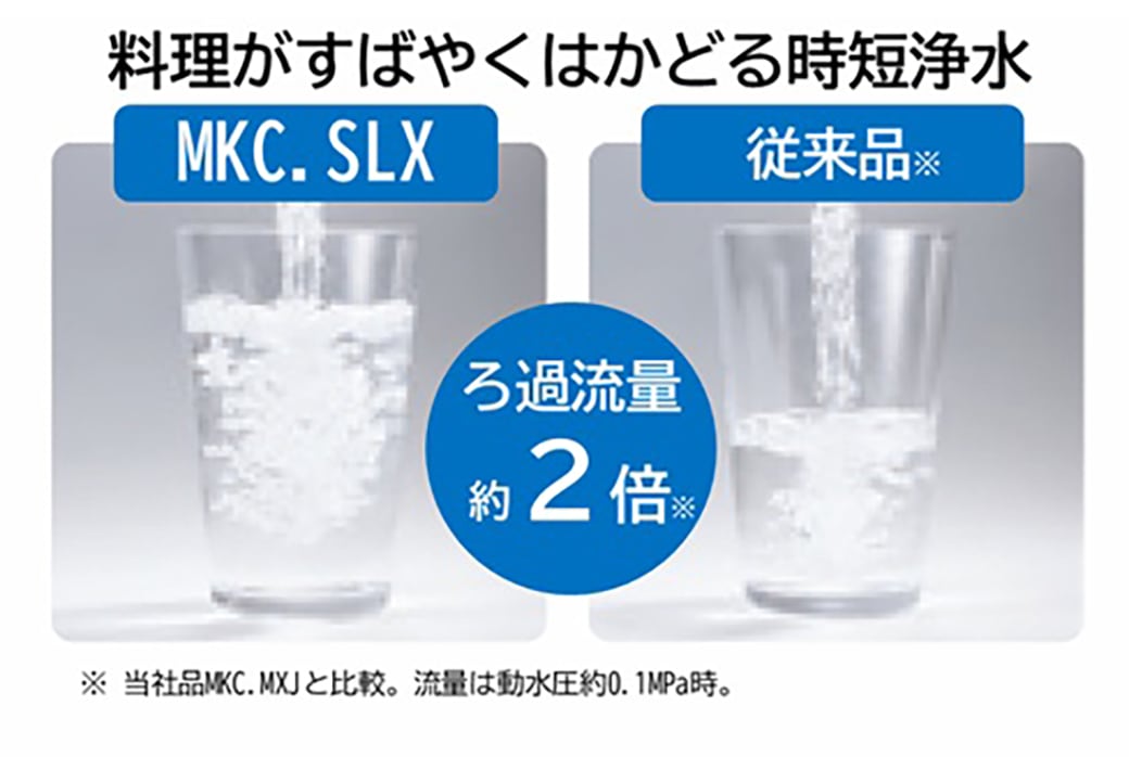 MKC.SLX（1個入り） | 蛇口直結型 カセッティ®シリーズ | 商品一覧