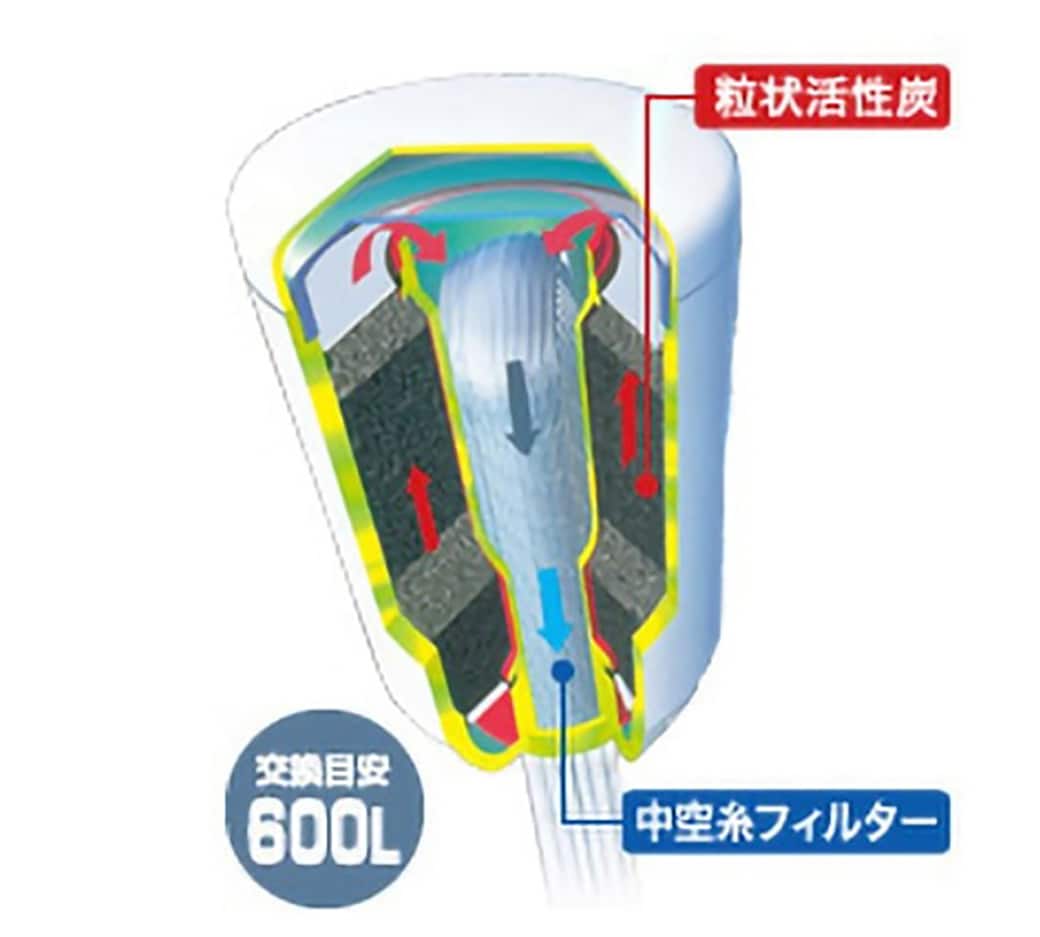 MKC.TJ（1個入り）/MKC.T2J（2個入り） | 蛇口直結型 カセッティ