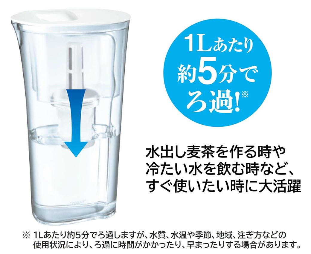 PTC.FJ（1個入り）/PTC.F3J（3個入り） | ポット型 PTシリーズ | 商品