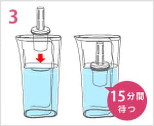 カートリッジをロート中央の穴に止まるまで差し込みます。そのままカートリッジを水道水に15分間浸します。