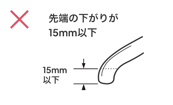 先端の下がりが15mm以下