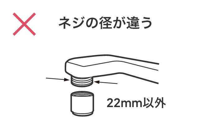 ネジの径が違う（22mm以外）