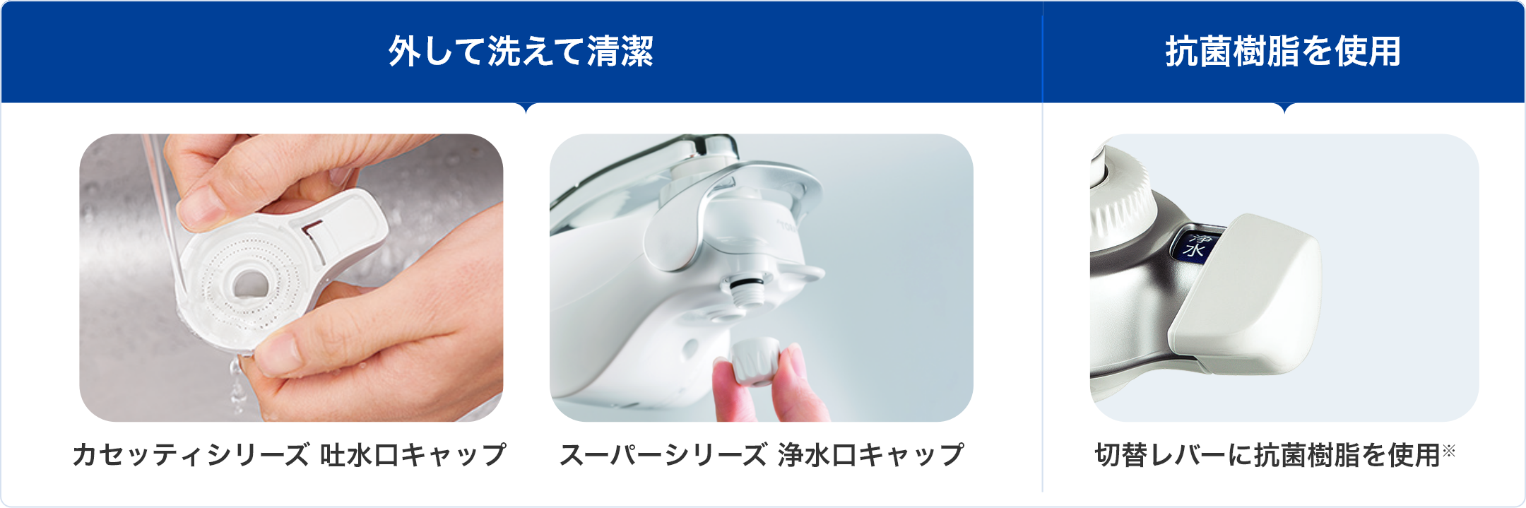 外して洗えて清潔／抗菌樹脂を使用