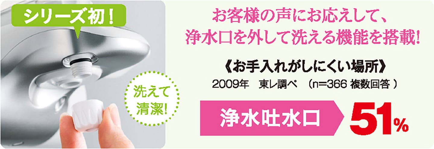 スーパースリム606V | 蛇口直結型 スーパーシリーズ | 浄水器本体 スーパースリム606V | 蛇口直結型 スーパーシリーズ | 浄水器本体