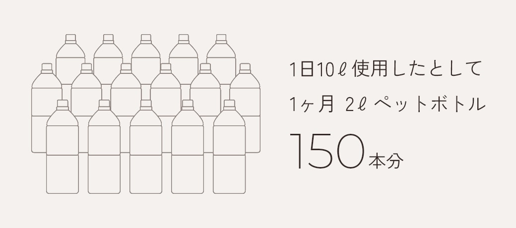1日10L使用したとして1ヶ月2Lペットボトル150本分