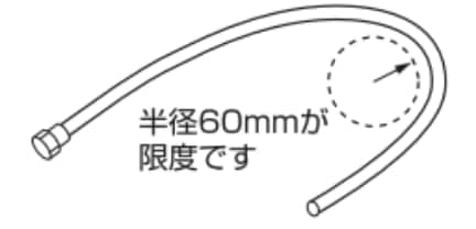 半径60mmが限度です