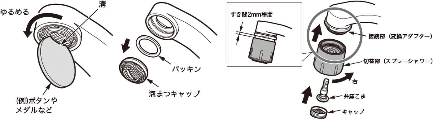 ※切替部（スプレーシャワー）を外した後、接続部（変換アダプター）も外してください。